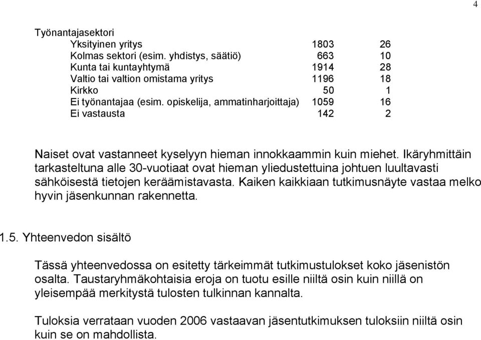 Ikäryhmittäin tarkasteltuna alle 30-vuotiaat ovat hieman yliedustettuina johtuen luultavasti sähköisestä tietojen keräämistavasta.