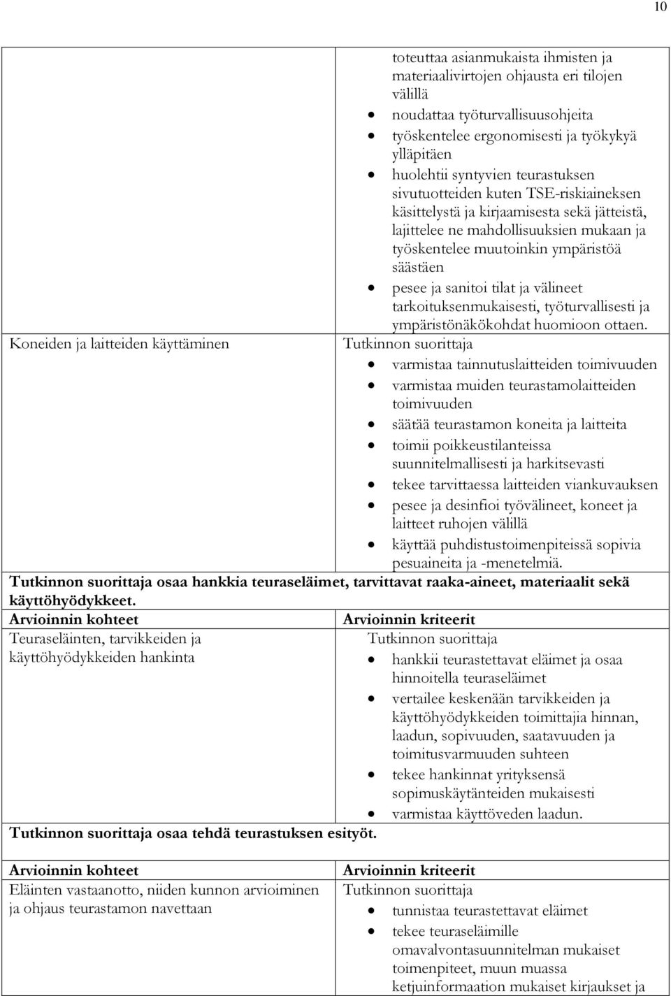 tilat ja välineet tarkoituksenmukaisesti, työturvallisesti ja ympäristönäkökohdat huomioon ottaen.