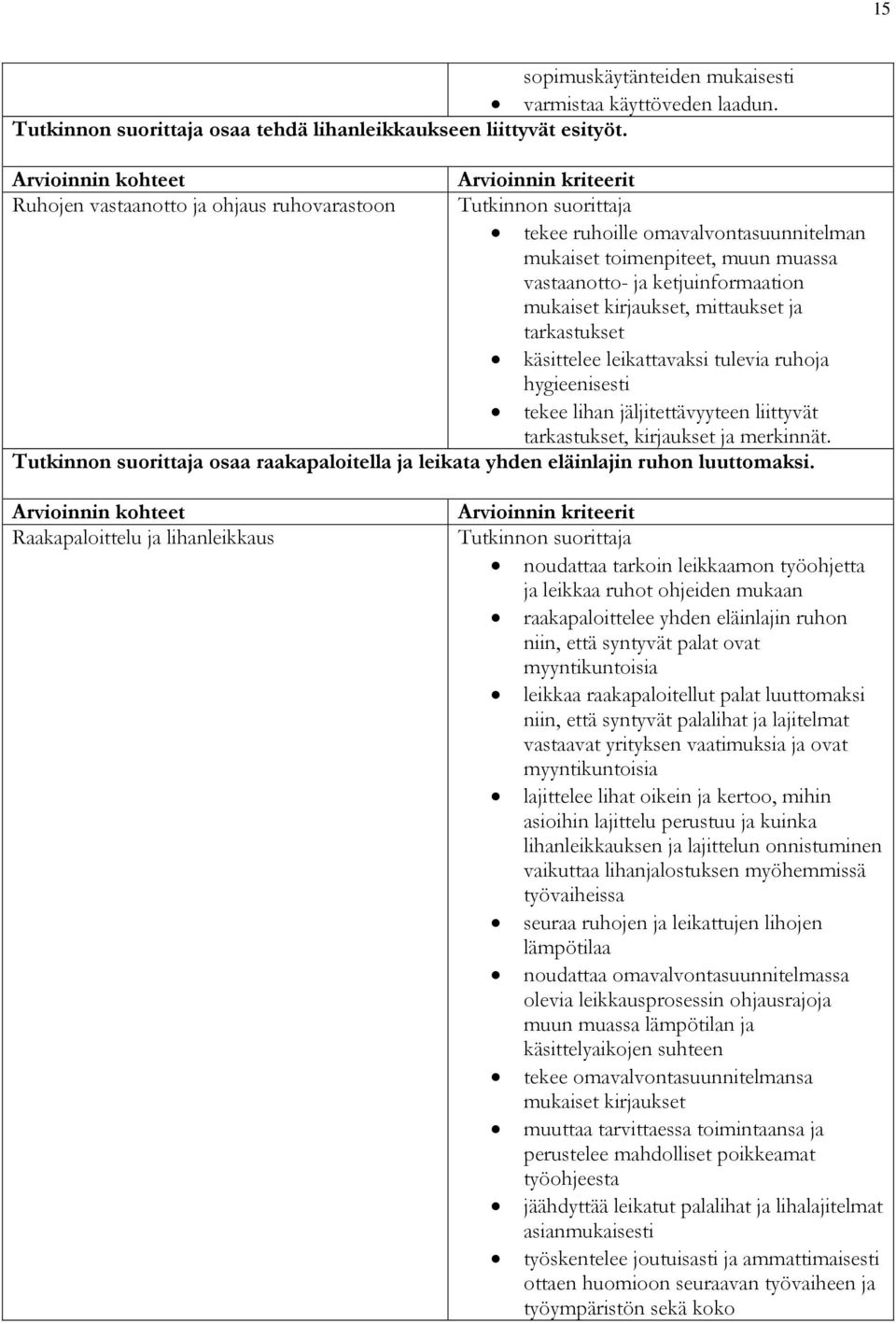 käsittelee leikattavaksi tulevia ruhoja hygieenisesti tekee lihan jäljitettävyyteen liittyvät tarkastukset, kirjaukset ja merkinnät. osaa raakapaloitella ja leikata yhden eläinlajin ruhon luuttomaksi.