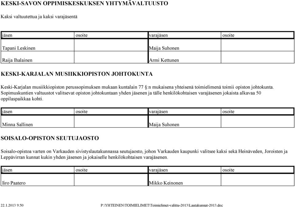 Sopimuskuntien valtuustot valitsevat opiston johtokuntaan yhden jäsenen ja tälle henkilökohtaisen varajäsenen jokaista alkavaa 50 oppilaspaikkaa kohti.