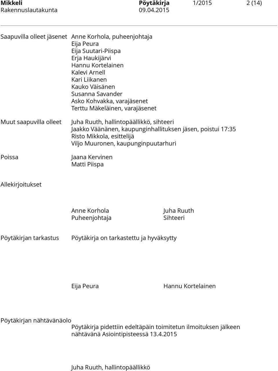 17:35 Risto Mikkola, esittelijä Viljo Muuronen, kaupunginpuutarhuri Jaana Kervinen Matti Piispa Allekirjoitukset Anne Korhola Puheenjohtaja Juha Ruuth Sihteeri Pöytäkirjan tarkastus Pöytäkirja on