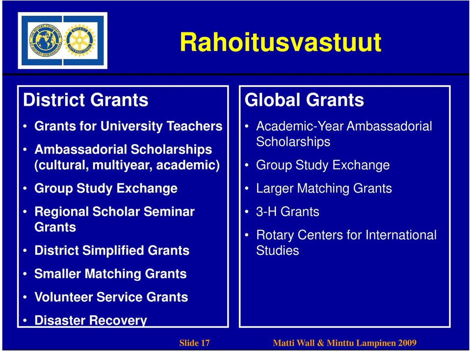 Volunteer Service Grants Disaster Recovery Global Grants Academic-Year Ambassadorial Scholarships Group Study