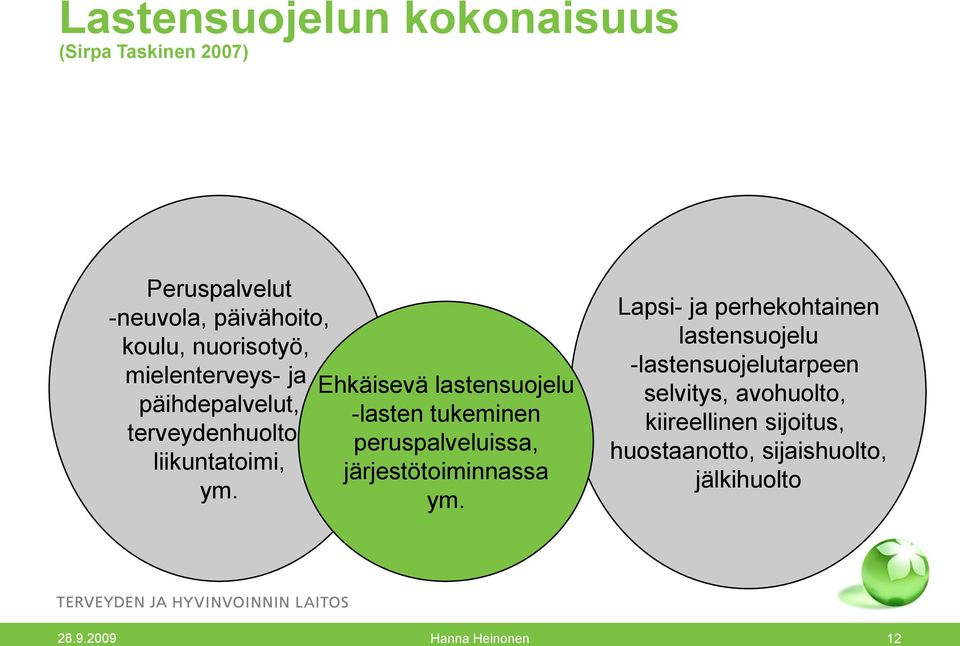 Ehkäisevä lastensuojelu -lasten tukeminen peruspalveluissa, järjestötoiminnassa ym.