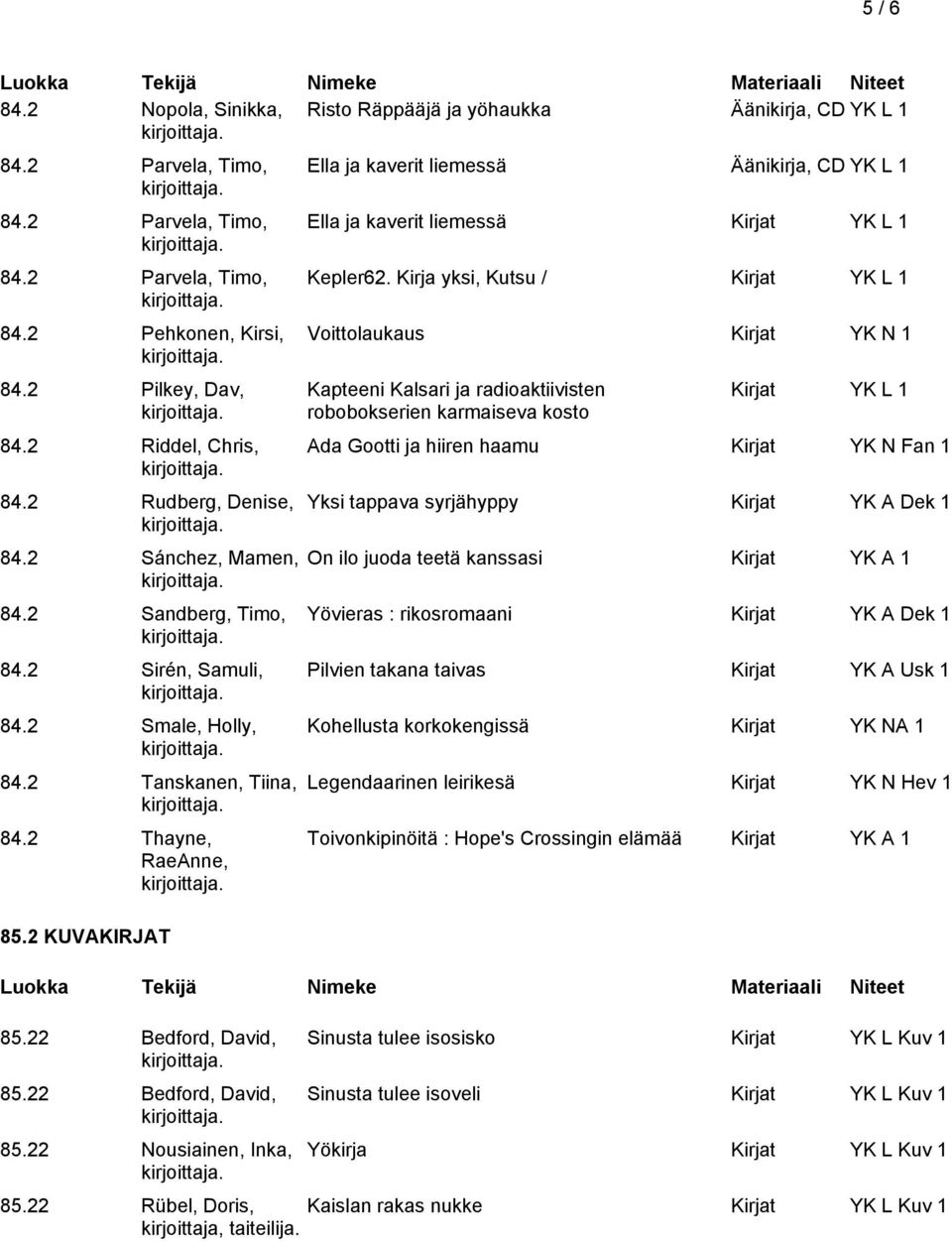 22 Bedford, David, 85.22 Nousiainen, Inka, Ella ja kaverit liemessä Äänikirja, CD YK L 1 Ella ja kaverit liemessä Kirjat YK L 1 Kepler62.