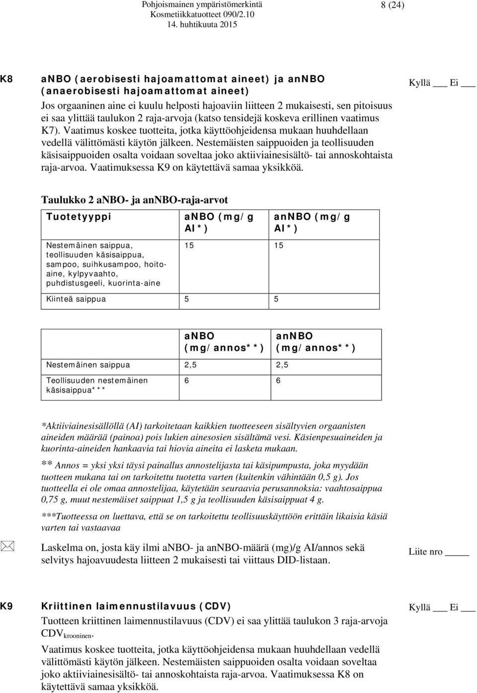 Nestemäisten saippuoiden ja teollisuuden käsisaippuoiden osalta voidaan soveltaa joko aktiiviainesisältö- tai annoskohtaista raja-arvoa. Vaatimuksessa K9 on käytettävä samaa yksikköä.