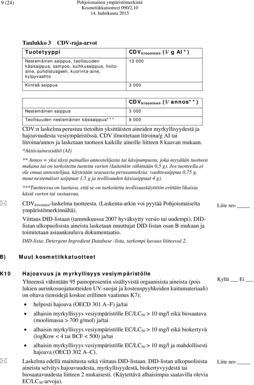 yksittäisten aineiden myrkyllisyydestä ja hajoavuudesta vesiympäristössä. CDV ilmoitetaan litroina/g AI tai litroina/annos ja lasketaan tuotteen kaikille aineille liitteen 8 kaavan mukaan.