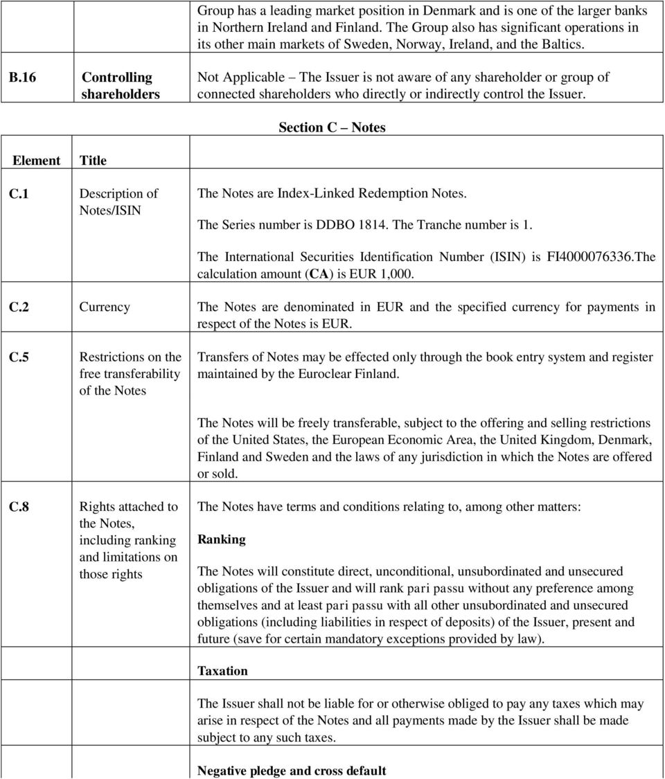 ltics. B.16 Controlling shareholders Not Applicable The Issuer is not aware of any shareholder or group of connected shareholders who directly or indirectly control the Issuer.
