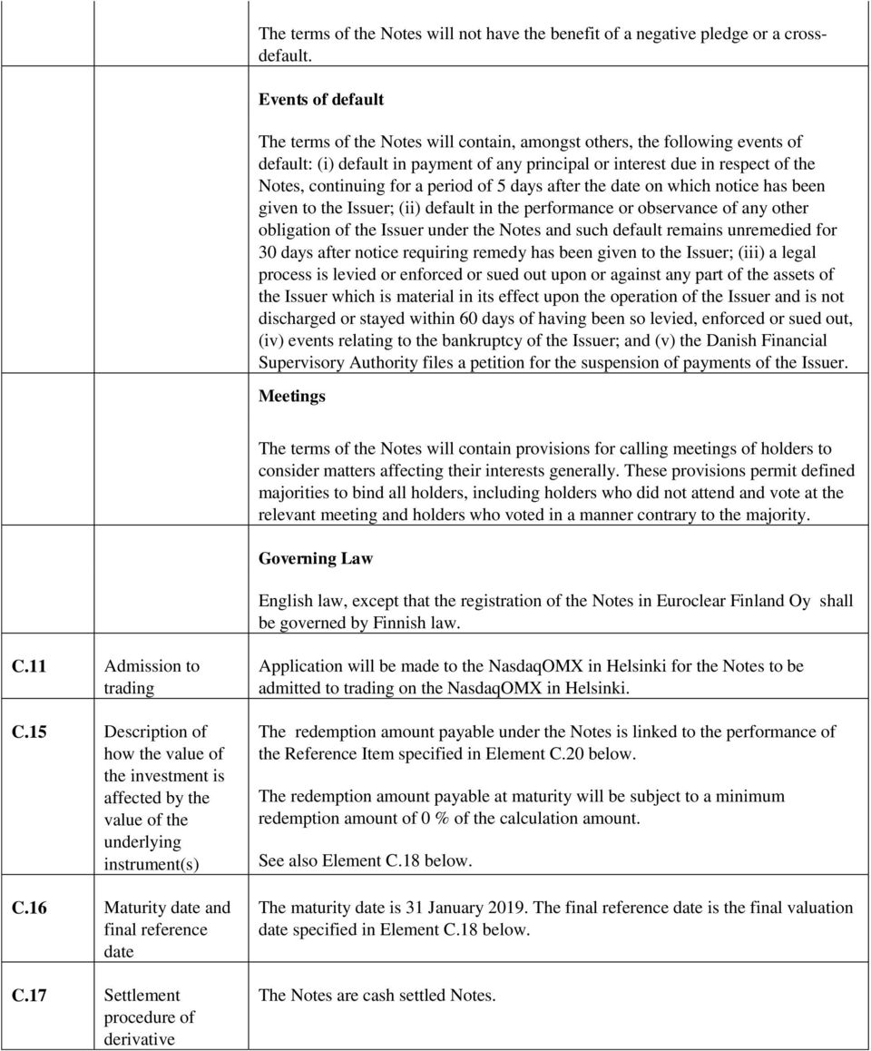 a period of 5 days after the date on which notice has been given to the Issuer; (ii) default in the performance or observance of any other obligation of the Issuer under the Notes and such default