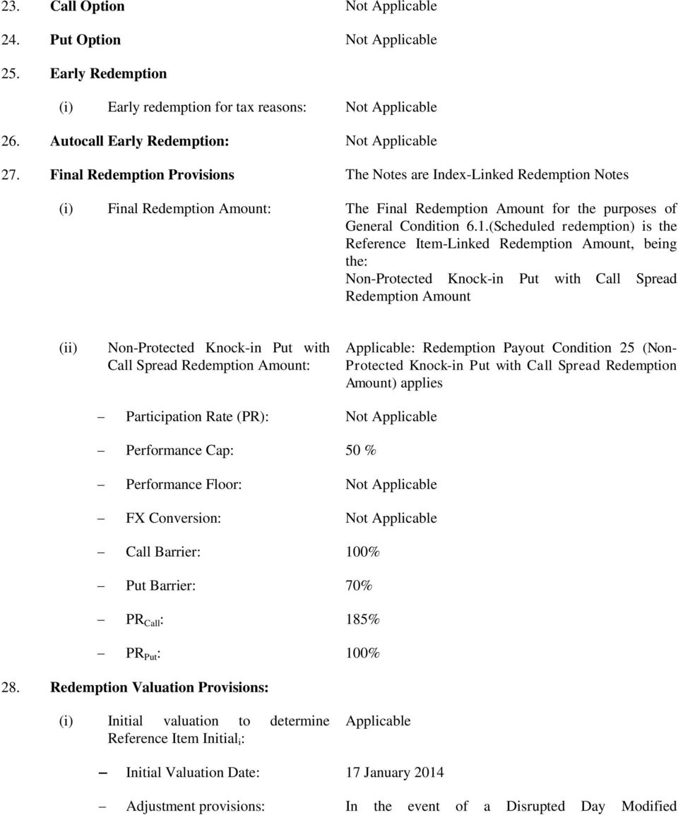 (Scheduled redemption) is the Reference Item-Linked Redemption Amount, being the: Non-Protected Knock-in Put with Call Spread Redemption Amount (ii) Non-Protected Knock-in Put with Call Spread