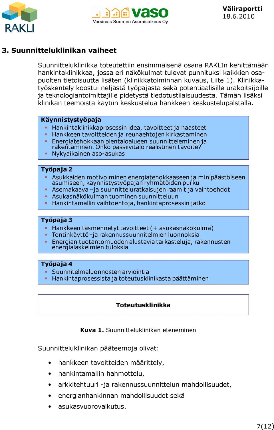 Tämän lisäksi klinikan teemoista käytiin keskustelua hankkeen keskustelupalstalla.