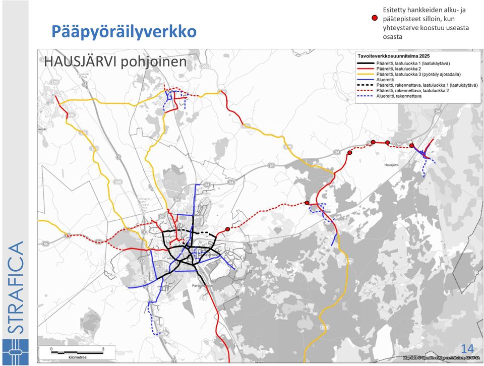 alku- ja päätepisteet silloin,