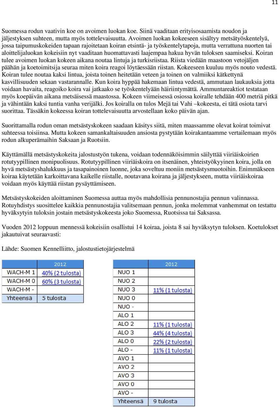 vaaditaan huomattavasti laajempaa hakua hyvän tuloksen saamiseksi. Koiran tulee avoimen luokan kokeen aikana noutaa lintuja ja turkisriistaa.