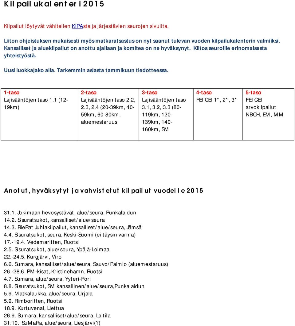 Kiitos seuroille erinomaisesta yhteistyöstä. Uusi luokkajako alla. Tarkemmin asiasta tammikuun tiedotteessa. 1-taso Lajisääntöjen taso 1.1 (12-19km) 2-taso Lajisääntöjen taso 2.2, 2.3, 2.
