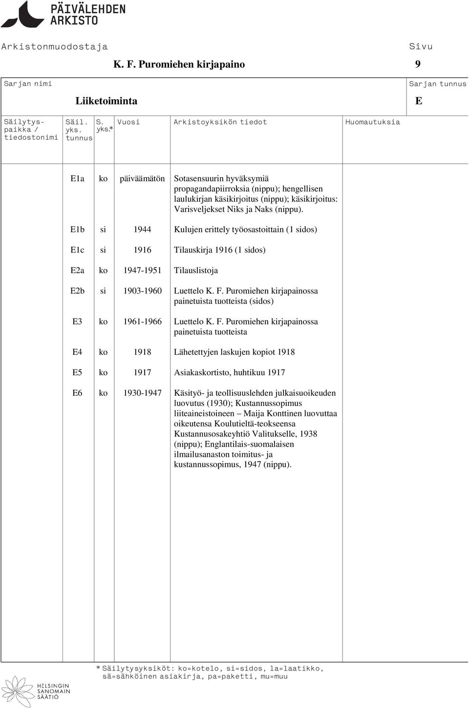 Puromiehen kirjapainossa painetuista tuotteista (sidos) E3 ko 1961-1966 Luettelo K. F.