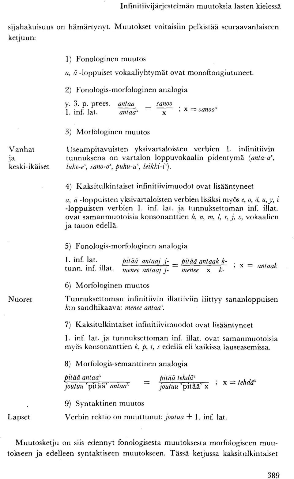 inf. lat. antaa* x x = sanoo* 3) Morfologinen muutos Vanhat keski-ikäiset Useampitavuisten yksivartaloisten verbien 1.