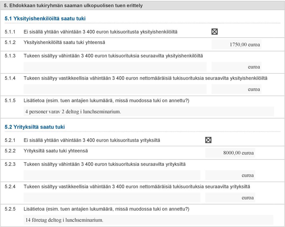 1.5 Lisätietoa (esim. tuen antajien lukumäärä, missä muodossa tuki on annettu?) 4 personer varav 2 deltog i lunchseminarium. 5.2 Yrityksiltä saatu tuki 5.2.1 Ei sisällä yhtään vähintään 3 400 euron tukisuoritusta yrityksiltä 5.