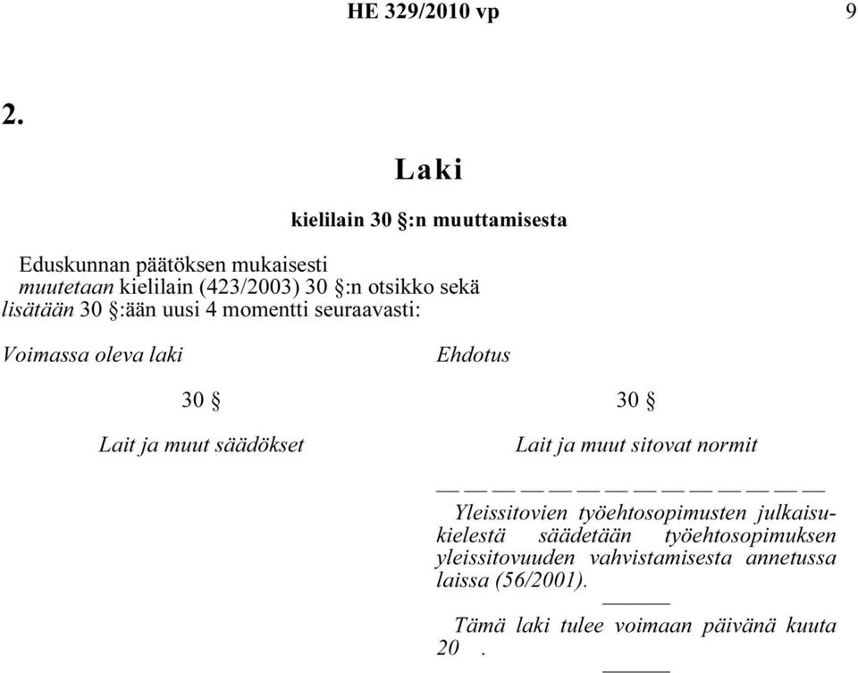 sekä lisätään 30 :ään uusi 4 momentti seuraavasti: Voimassa oleva laki Ehdotus 30 Lait ja muut säädökset 30