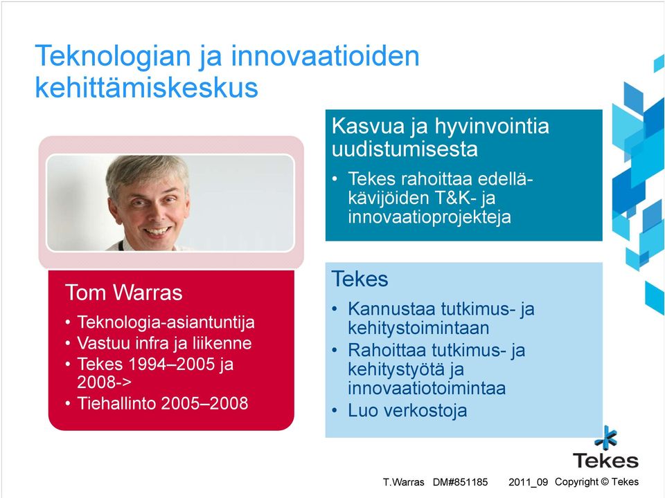 Vastuu infra ja liikenne Tekes 1994 2005 ja 2008-> Tiehallinto 2005 2008 Tekes Kannustaa