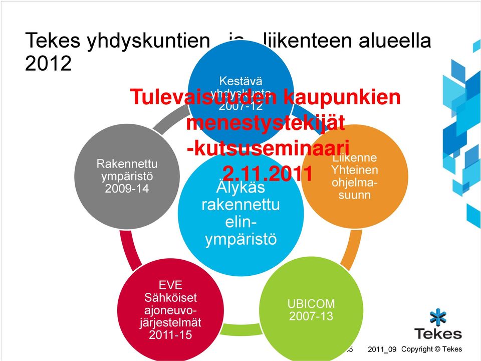 menestystekijät -kutsuseminaari 2.11.