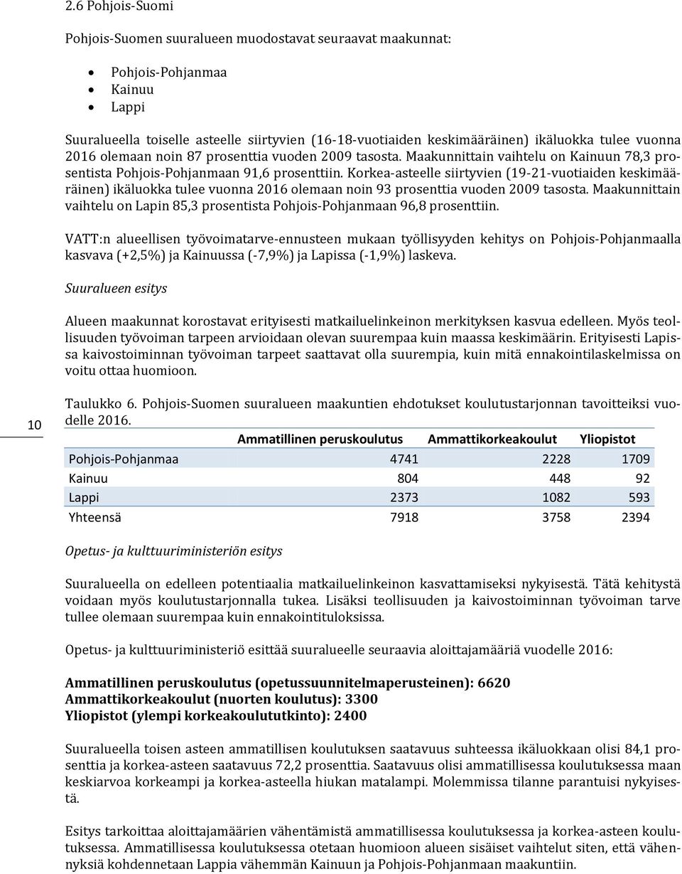 Korkea-asteelle siirtyvien (19-21-vuotiaiden keskimääräinen) ikäluokka tulee vuonna 2016 olemaan noin 93 prosenttia vuoden 2009 tasosta.