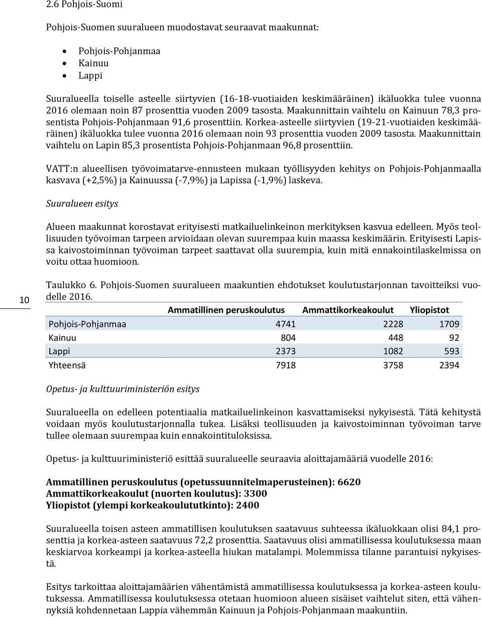 Korkea-asteelle siirtyvien (19-21-vuotiaiden keskimääräinen) ikäluokka tulee vuonna 2016 olemaan noin 93 prosenttia vuoden 2009 tasosta.