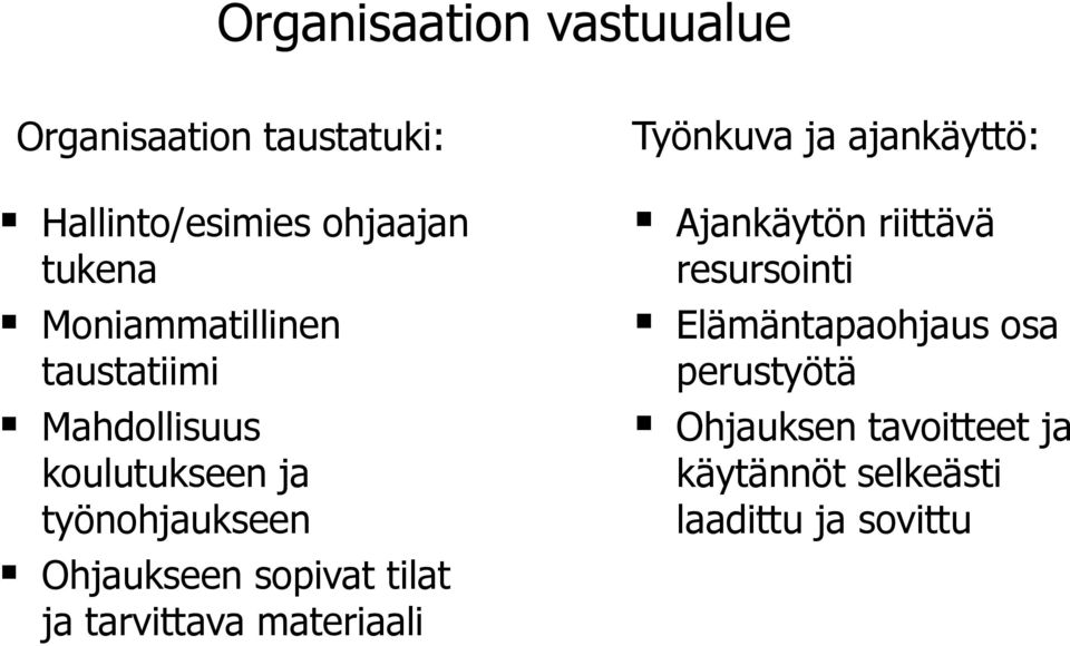sopivat tilat ja tarvittava materiaali Työnkuva ja ajankäyttö: Ajankäytön riittävä
