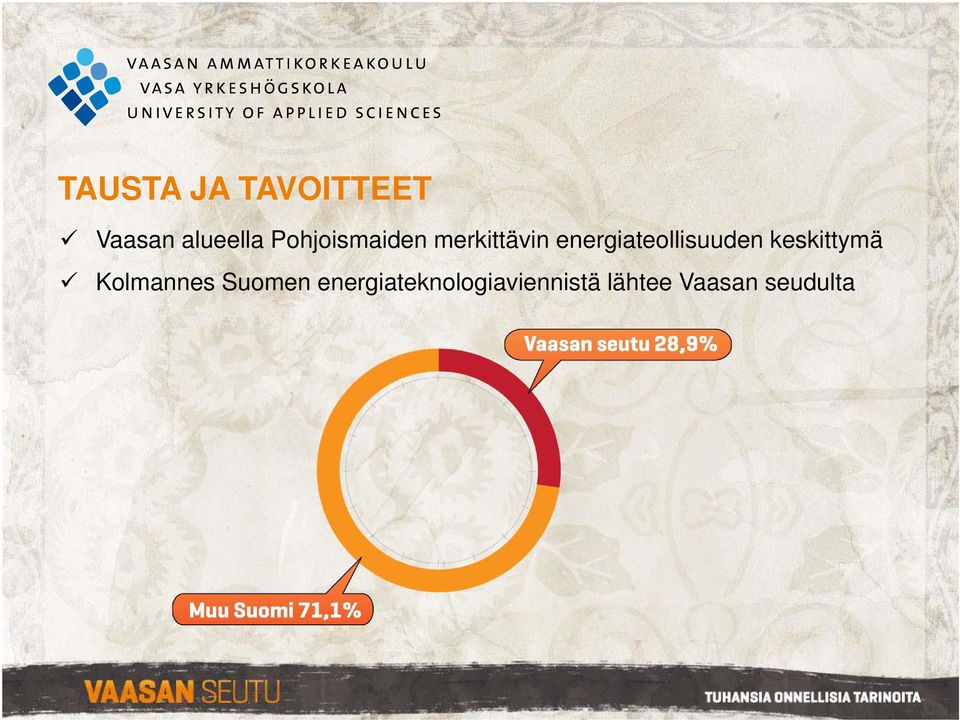 energiateollisuuden keskittymä