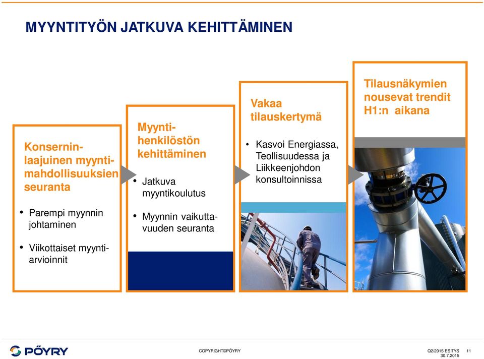 Teollisuudessa ja Liikkeenjohdon konsultoinnissa Tilausnäkymien nousevat trendit H1:n aikana