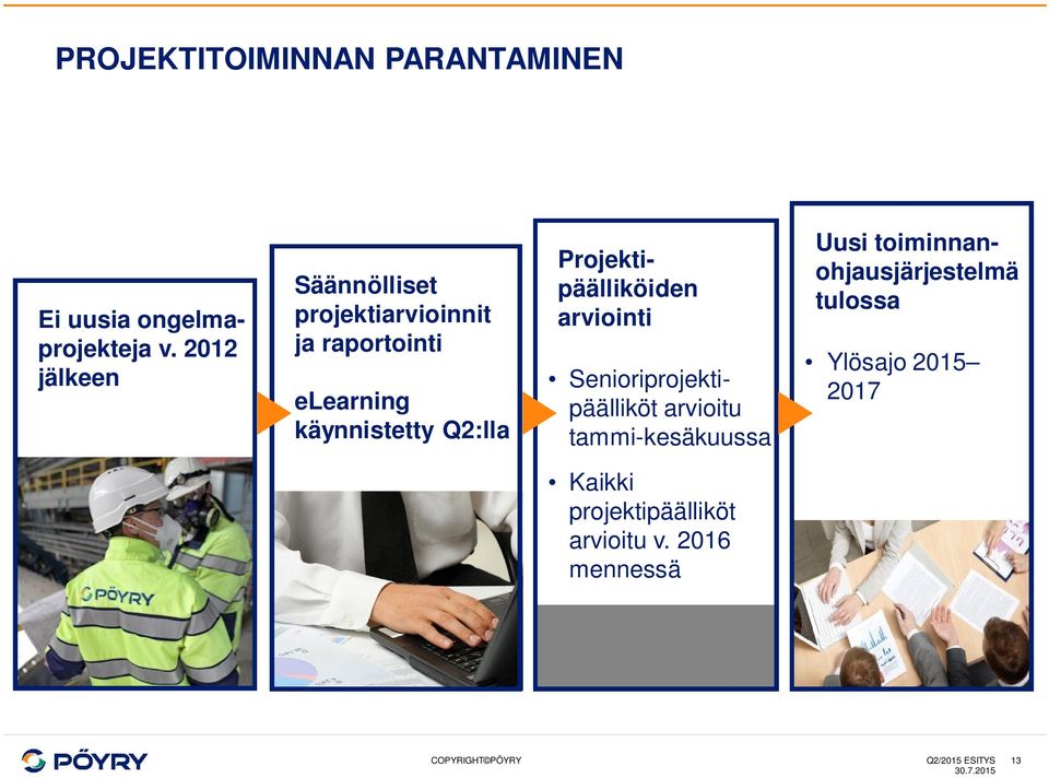 Projektipäälliköiden arviointi Senioriprojektipäälliköt arvioitu tammi-kesäkuussa Uusi