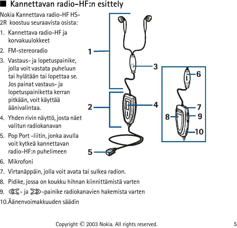 Yhden rivin näyttö, josta näet valitun radiokanavan 5. Pop Port -liitin, jonka avulla voit kytkeä kannettavan radio-hf:n puhelimeen 6. Mikrofoni 7.