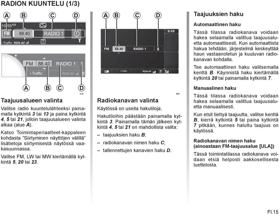 Valitse FM, LW tai MW kiertämällä kytkintä 5, 20 tai 23. A B C D i Traffic Radiokanavan valinta Käytössä on useita hakutiloja. Hakutiloihin päästään painamalla kytkintä 3.