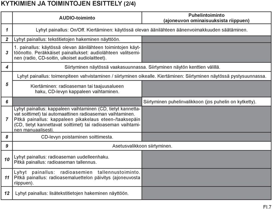 Peräkkäiset painallukset: audiolähteen valitseminen (radio, CD-soitin, ulkoiset audiolaitteet). 4 Siirtyminen näytössä vaakasuunnassa. Siirtyminen näytön kenttien välillä.