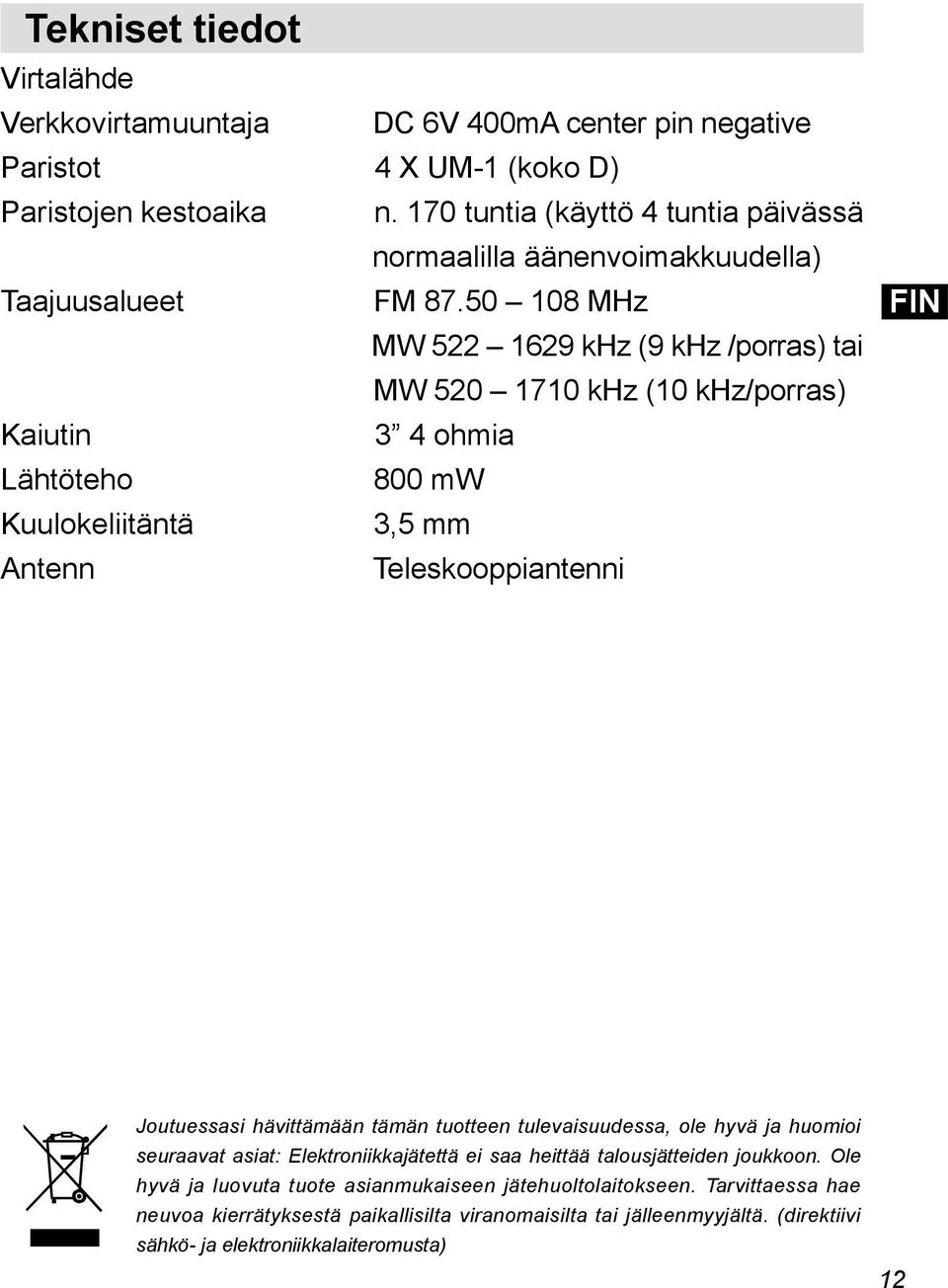 50 108 MHz MW 522 1629 khz (9 khz /porras) tai MW 520 1710 khz (10 khz/porras) Kaiutin 3 4 ohmia Lähtöteho 800 mw Kuulokeliitäntä 3,5 mm Antenn Teleskooppiantenni Joutuessasi