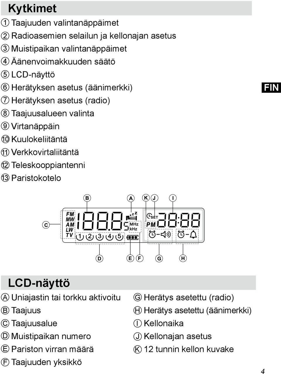 Verkkovirtaliitäntä 12 Teleskooppiantenni 13 Paristokotelo LCD-näyttö A Uniajastin tai torkku aktivoitu B Taajuus C Taajuusalue D Muistipaikan