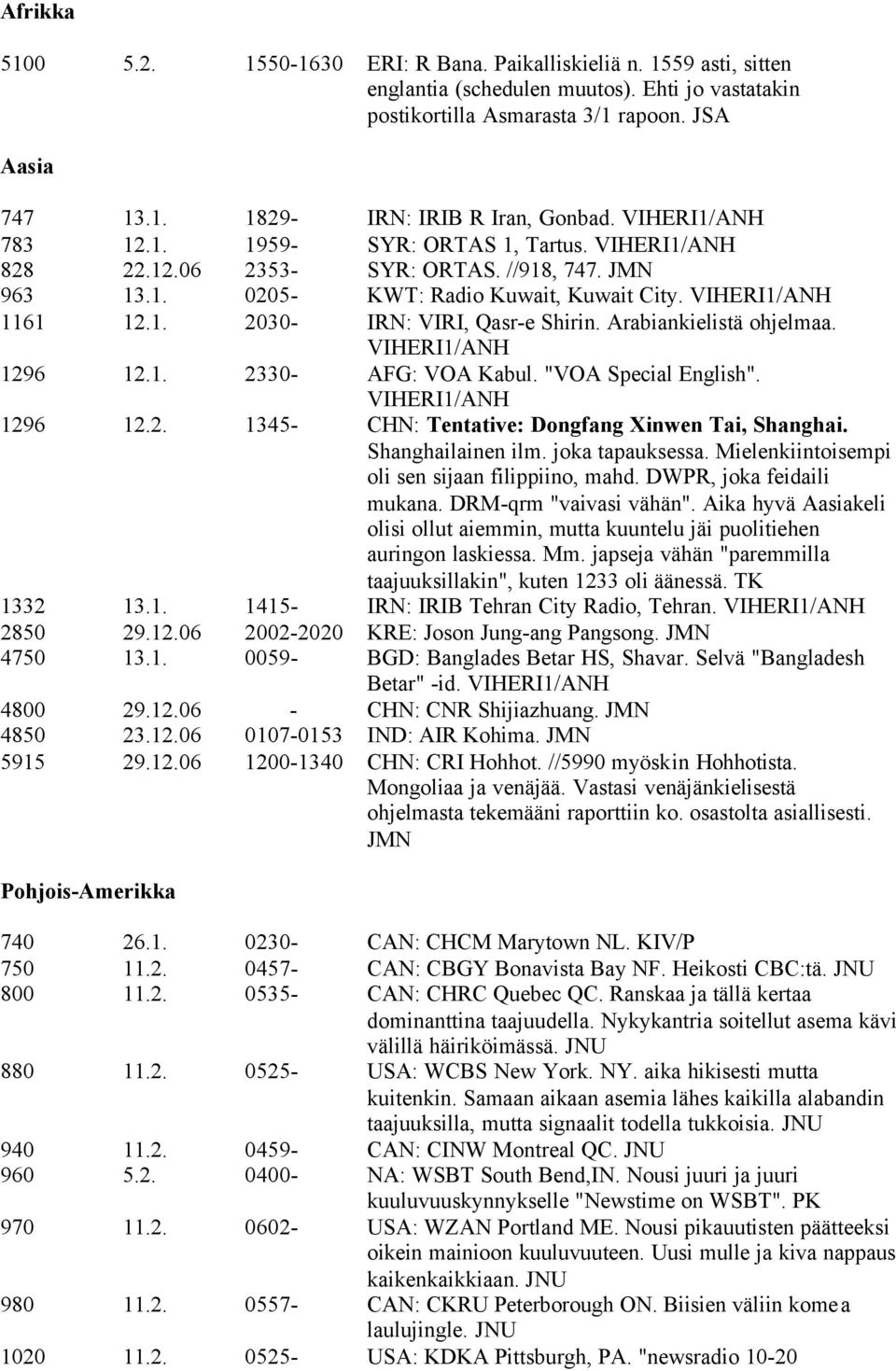 Arabiankielistä ohjelmaa. VIHERI1/ANH 1296 12.1. 2330- AFG: VOA Kabul. "VOA Special English". VIHERI1/ANH 1296 12.2. 1345- CHN: Tentative: Dongfang Xinwen Tai, Shanghai. Shanghailainen ilm.