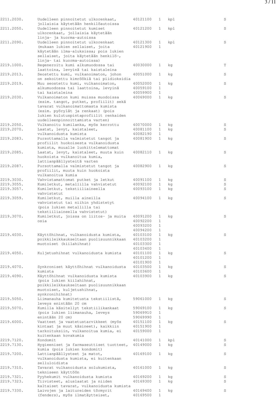 Uudelleen pinnoitetut ulkorenkaat 40121300 1 kpl S (mukaan lukien sellaiset, joita 40121900 1 käytetään ilma-aluksissa; pois lukien sellaiset, joita käytetään henkilö-, linja- tai kuorma-autoissa)