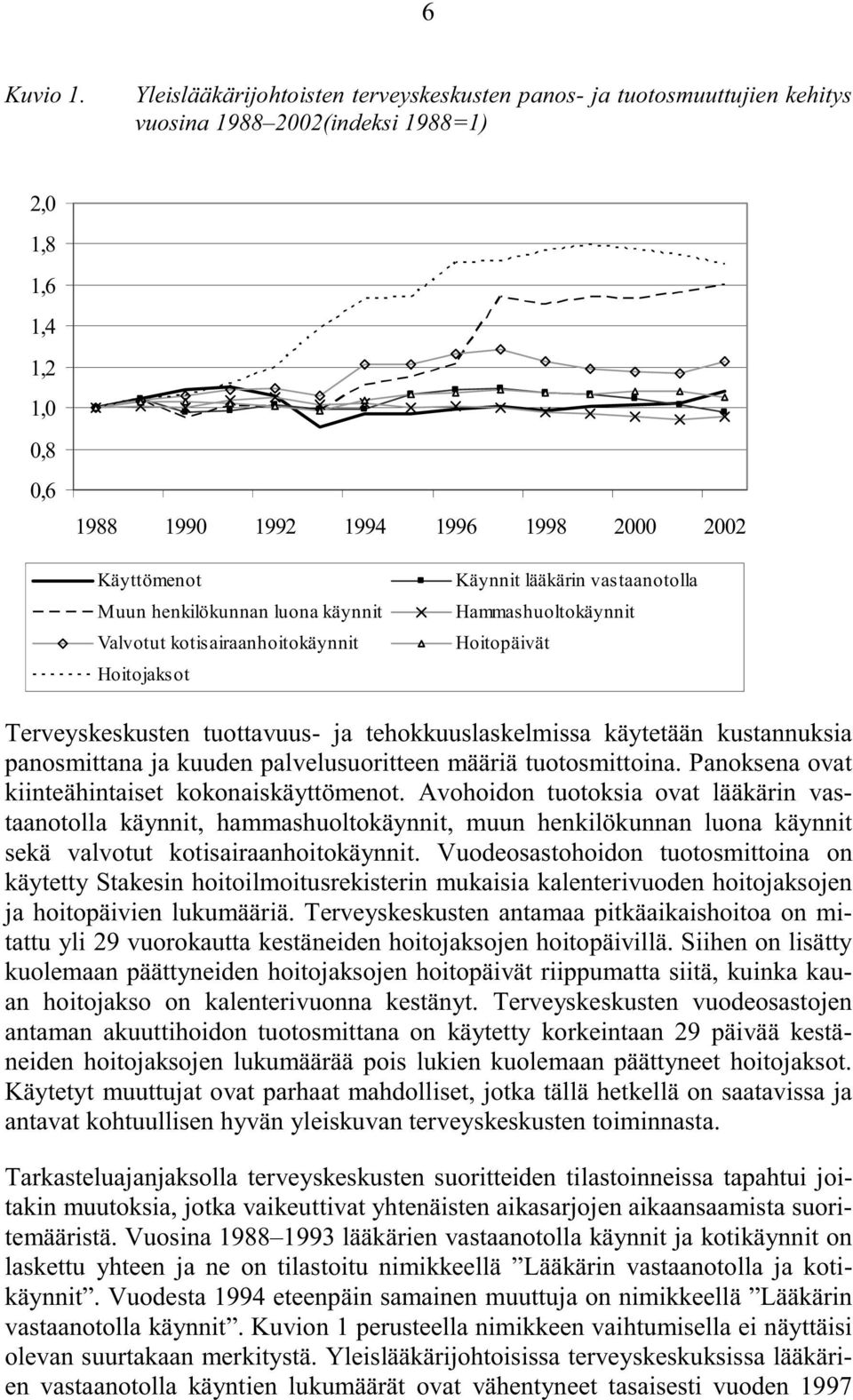 henkilökunnan luona käynnit Valvotut kotisairaanhoitokäynnit Hoitojaksot Käynnit lääkärin vastaanotolla Hammashuoltokäynnit Hoitopäivät Terveyskeskusten tuottavuus- ja tehokkuuslaskelmissa käytetään