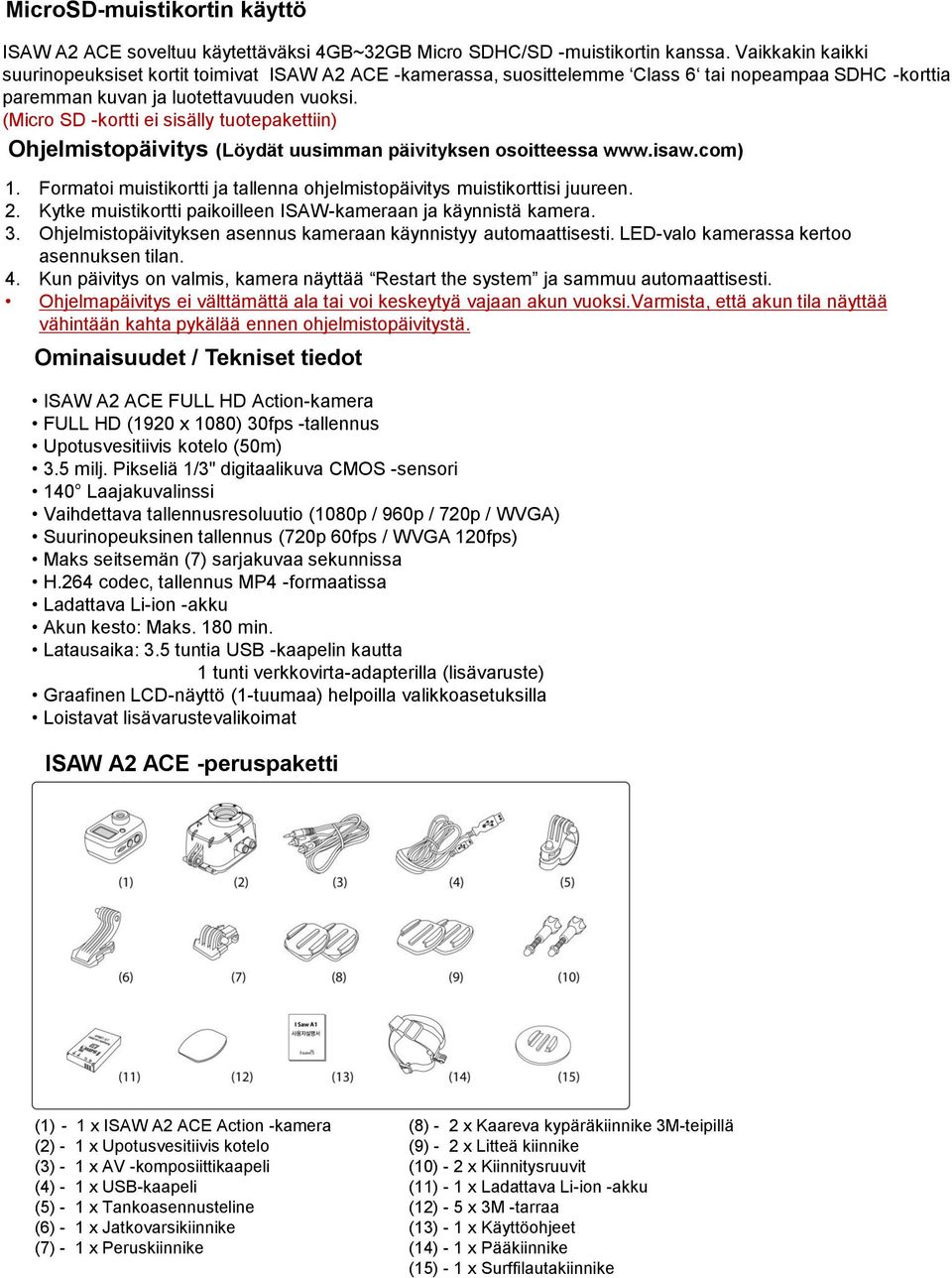 (Micro SD -kortti ei sisälly tuotepakettiin) Ohjelmistopäivitys (Löydät uusimman päivityksen osoitteessa www.isaw.com) 1. Formatoi muistikortti ja tallenna ohjelmistopäivitys muistikorttisi juureen.