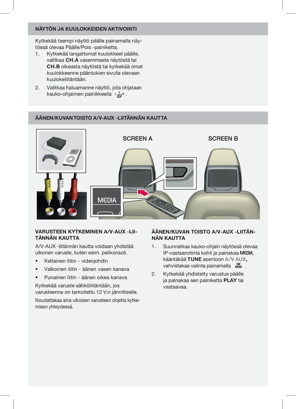 äänen/kuvan toisto a/v-aux -liitännän kautta Varusteen kytkeminen A/V-AUX -liitännän kautta A/V-AUX -liitännän kautta voidaan yhdistää ulkonen varuste, kuten esim. pelikonsoli.