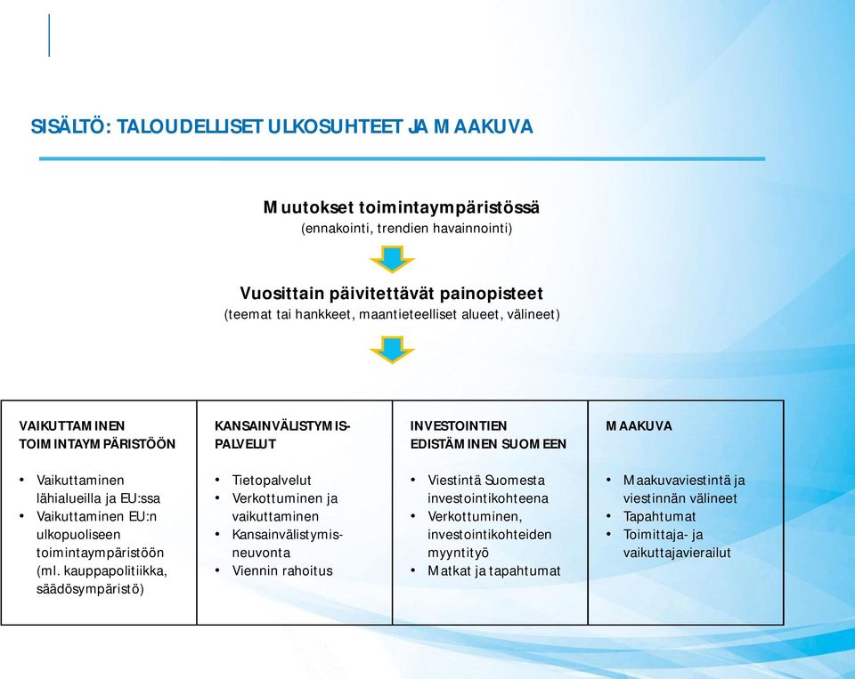 Vaikuttaminen EU:n ulkopuoliseen toimintaympäristöön (ml.