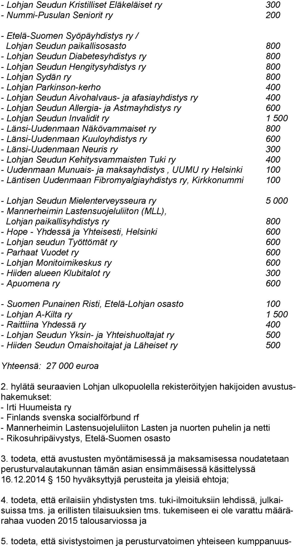 Seudun Invalidit ry 1 500 - Länsi-Uudenmaan Näkövammaiset ry 800 - Länsi-Uudenmaan Kuuloyhdistys ry 600 - Länsi-Uudenmaan Neuris ry 300 - Lohjan Seudun Kehitysvammaisten Tuki ry 400 - Uudenmaan