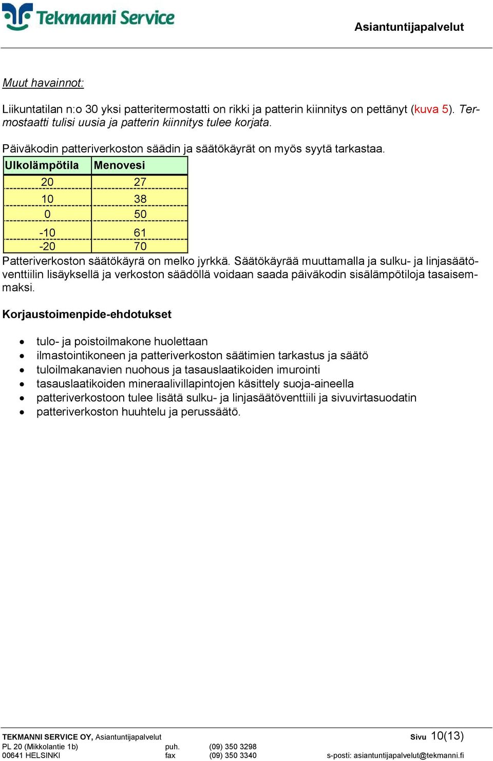 Säätökäyrää muuttamalla ja sulku- ja linjasäätöventtiilin lisäyksellä ja verkoston säädöllä voidaan saada päiväkodin sisälämpötiloja tasaisemmaksi.