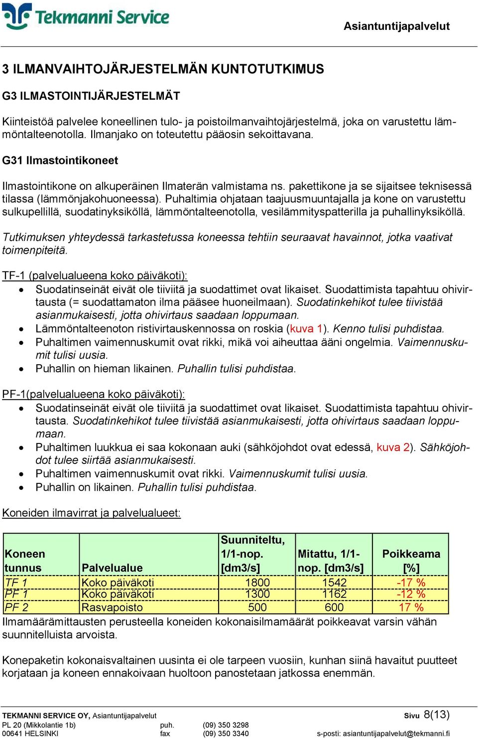Puhaltimia ohjataan taajuusmuuntajalla ja kone on varustettu sulkupellillä, suodatinyksiköllä, lämmöntalteenotolla, vesilämmityspatterilla ja puhallinyksiköllä.