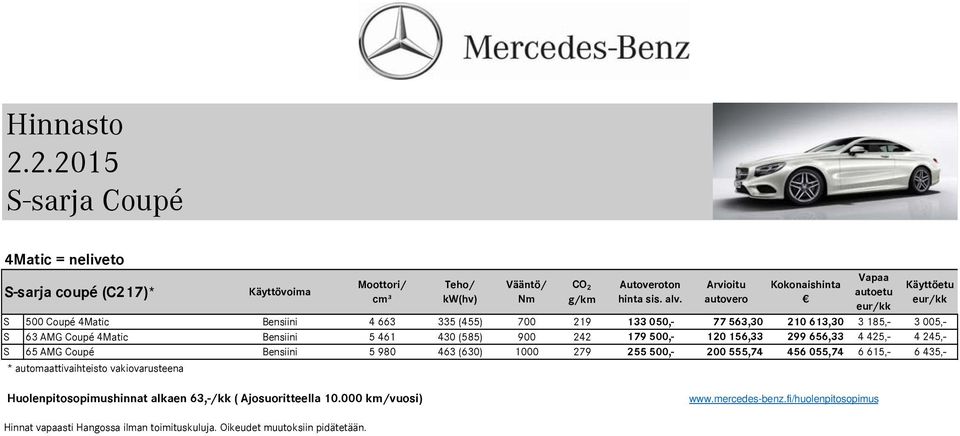 242 179 500,- 120 156,33 299 656,33 4 425,- 4 245,- Bensiini 5 980 463 (630) 1000 279 255 500,- 200 555,74 456 055,74 6 615,- 6 435,- *