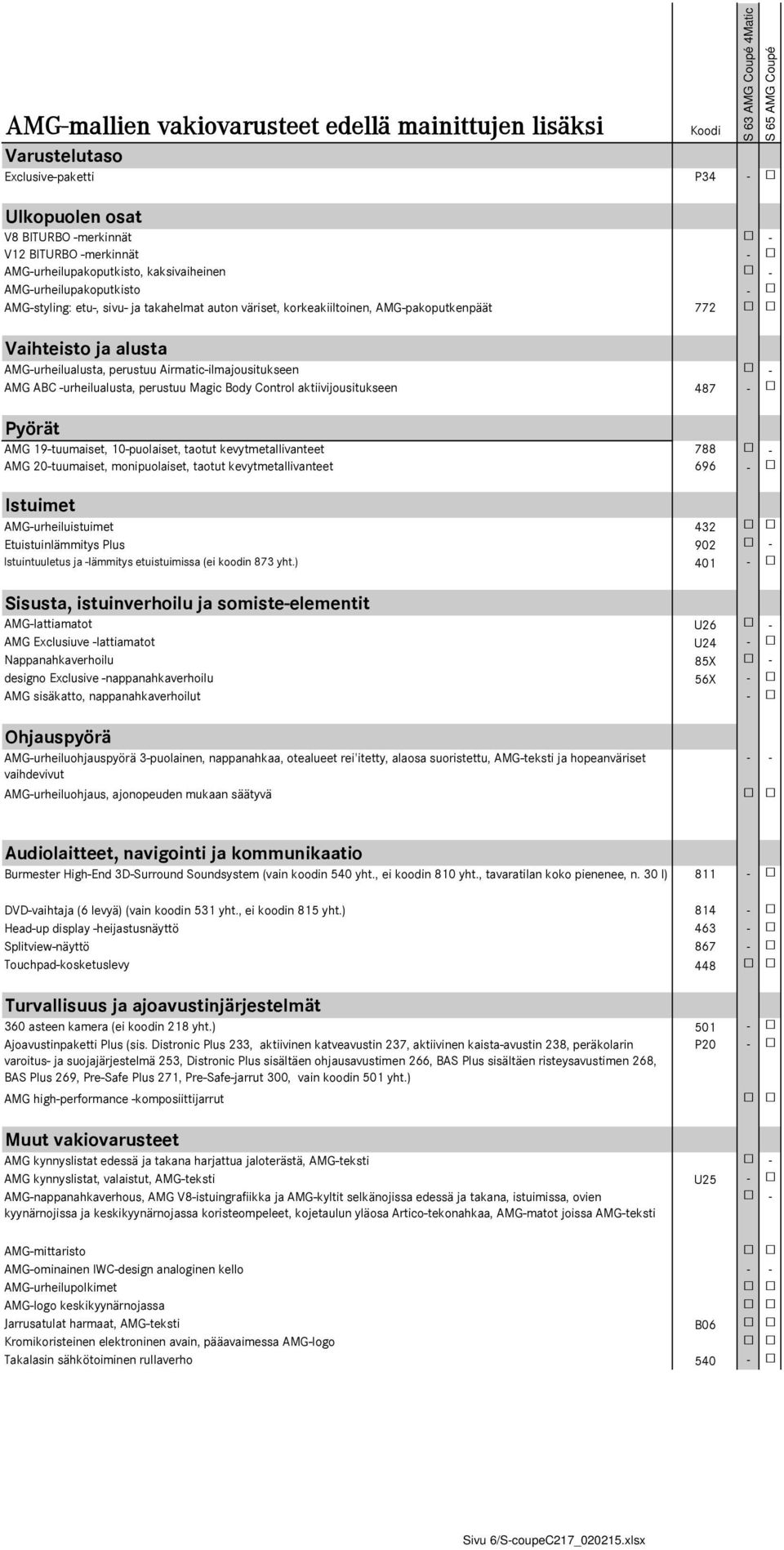 AMG ABC -urheilualusta, perustuu Magic Body Control aktiivijousitukseen 487 - Pyörät AMG 19-tuumaiset, 10-puolaiset, taotut kevytmetallivanteet 788 - AMG 20-tuumaiset, monipuolaiset, taotut