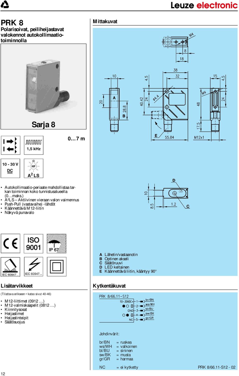 ) A 2 LS Aktiivinen vieraan valon vaimennus Push-Pull (vastavaihe) -lähdöt Käännettävä M12-liitin Näkyvä punavalo A Lähetin/vastaanotin B Optinen akseli C Säätöruuvi D LED