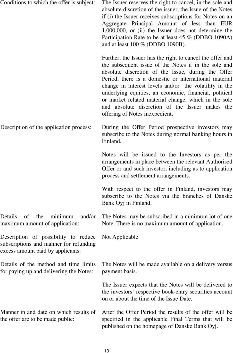 Further, the Issuer has the right to cancel the offer and the subsequent issue of the Notes if in the sole and absolute discretion of the Issue, during the Offer Period, there is a domestic or