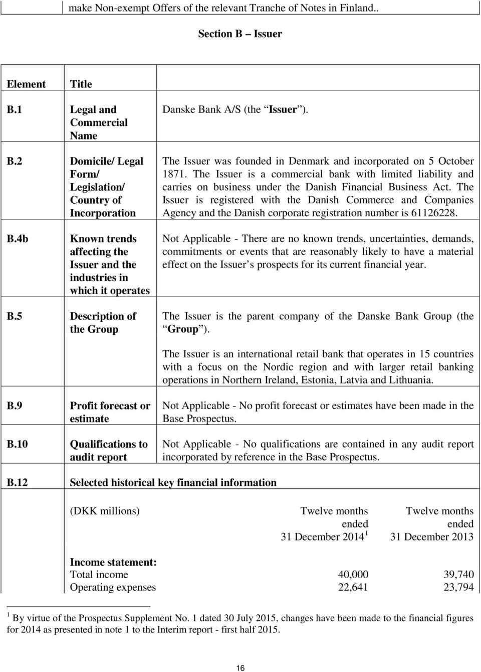 The Issuer is a commercial bank with limited liability and carries on business under the Danish Financial Business Act.