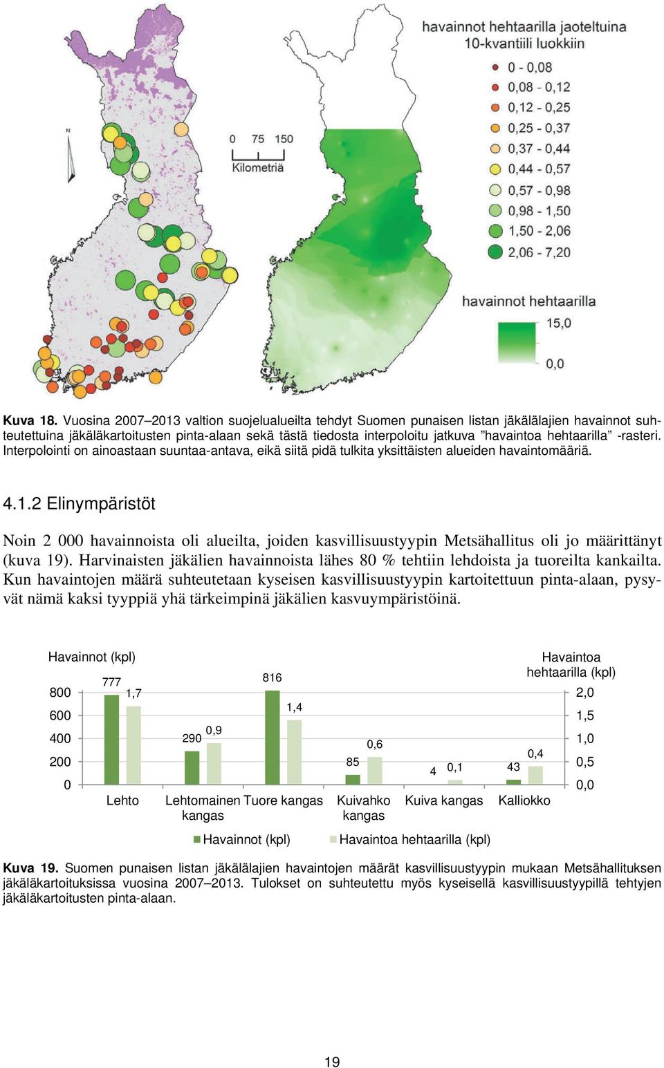 hehtaarilla -rasteri. Interpolointi on ainoastaan suuntaa-antava, eikä siitä pidä tulkita yksittäisten alueiden havaintomääriä. 4.1.