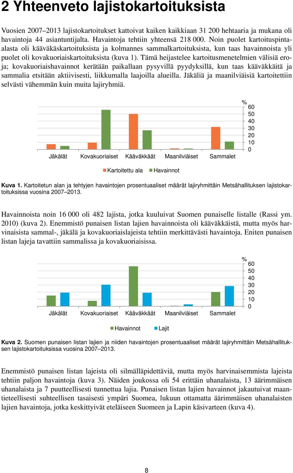 Tämä heijastelee kartoitusmenetelmien välisiä eroja; kovakuoriaishavainnot kerätään paikallaan pysyvillä pyydyksillä, kun taas kääväkkäitä ja sammalia etsitään aktiivisesti, liikkumalla laajoilla